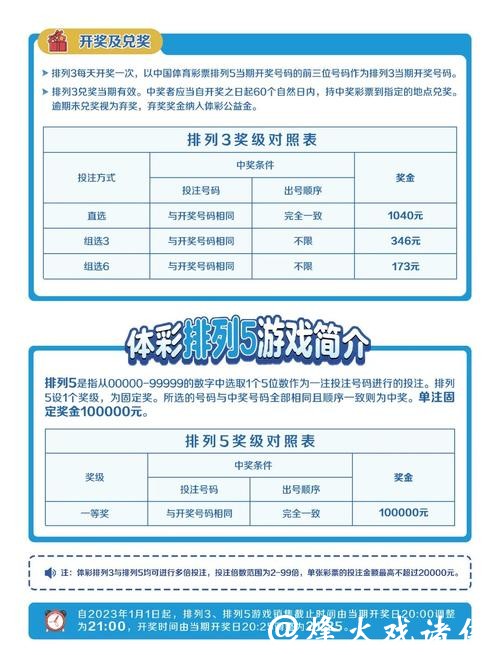 世界杯外围竞猜中奖秘籍:如何提升命中率? 世界杯外围竞猜中奖秘籍:如何提升命中率?